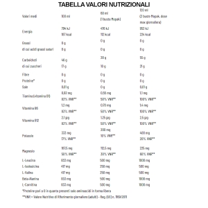 copy of APEREGINA Pure Energy 2