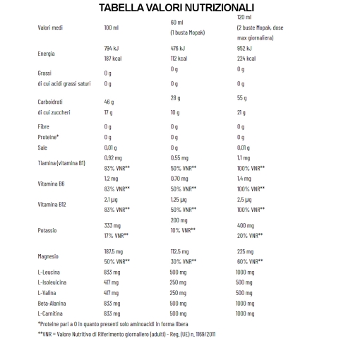 copy of APEREGINA Pure Energy